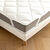 Topdekmatras 400 g/m&sup2; (wit)