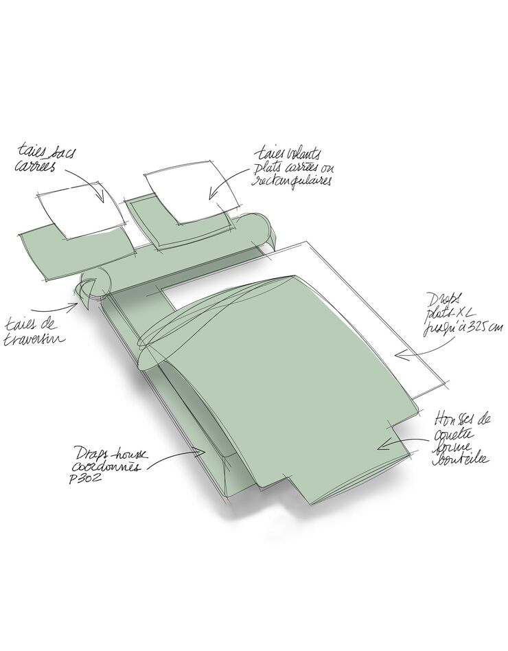 Linge de lit uni coton (vert amande)