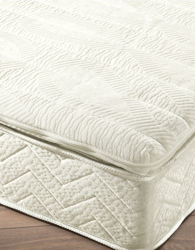 Surmatelas à mémoire de forme (blanc)