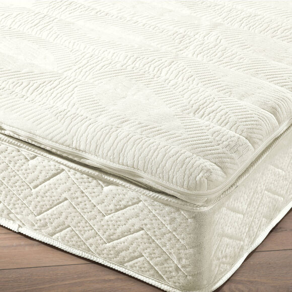Surmatelas à mémoire de forme (blanc)