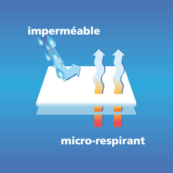 Matrasbeschermer voor kinderbed in ondoorlatend molton 200 g/m2 (wit)