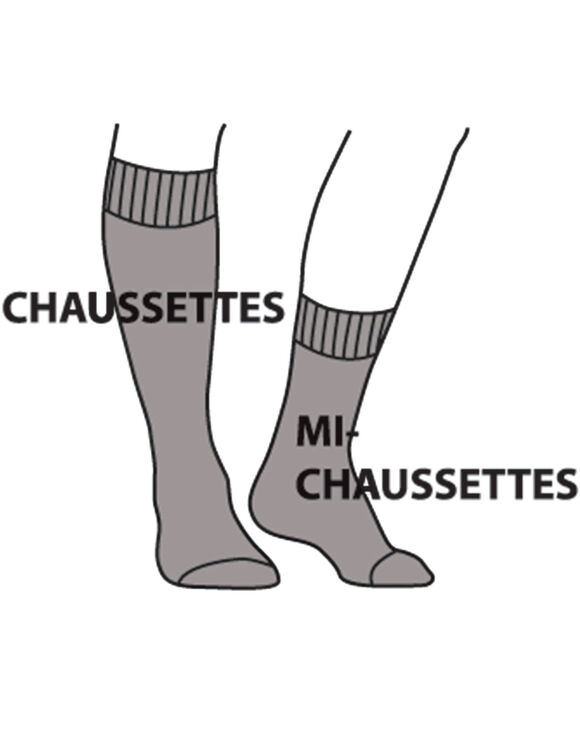 Mi-chaussettes laine effet massant - lot de 2 paires (gris)