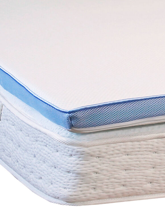 Surmatelas sensation fraîcheur mémoire de forme (blanc)