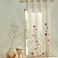 Les tendances maison