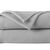 Couverture polaire Thermotec&reg; qualit&eacute; luxe 450 g/m&sup2; (gris clair)