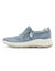 Sneakers met rits en sleehak (blauw)