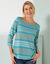 T-shirt marinière rayé manches 3/4 (céladon / corail)