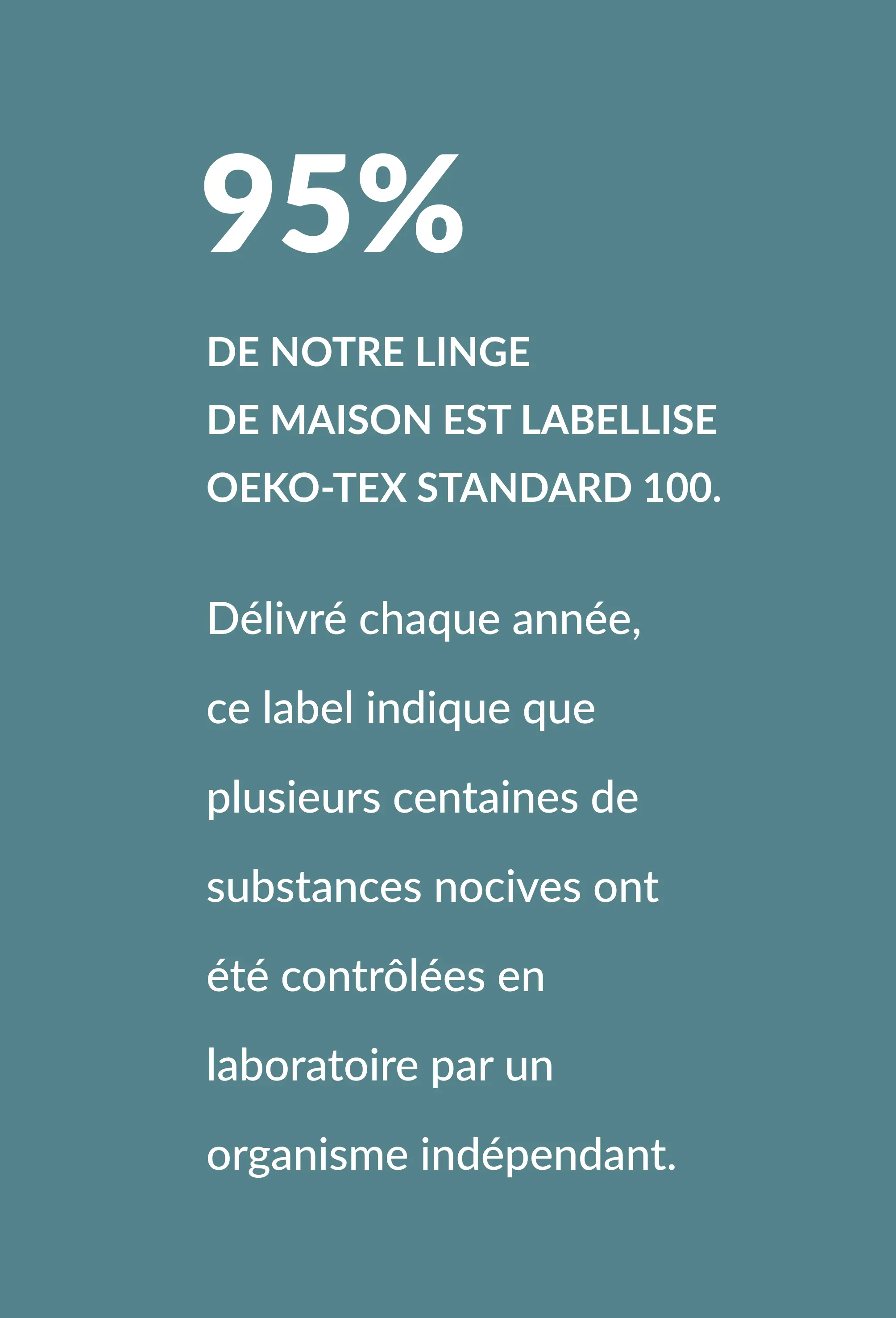 Linge de maison Blancheporte