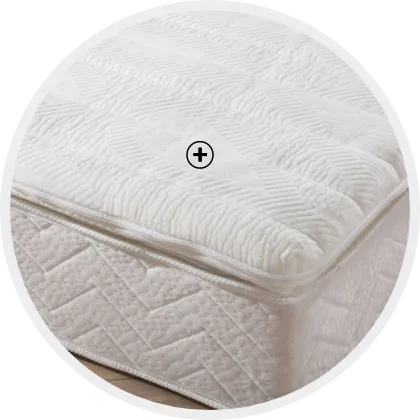 Prestige topper van schuim met hoge dichtheid, premium steun om uw topmatras te kiezen | Blog Blancheporte