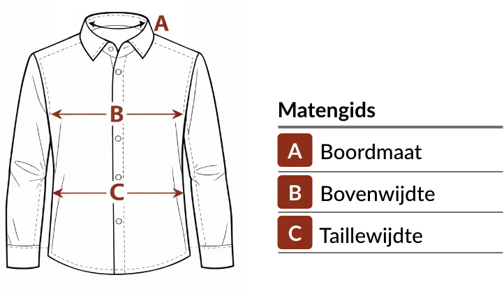 Hoe neemt u uw maten op? – Blog Blancheporte