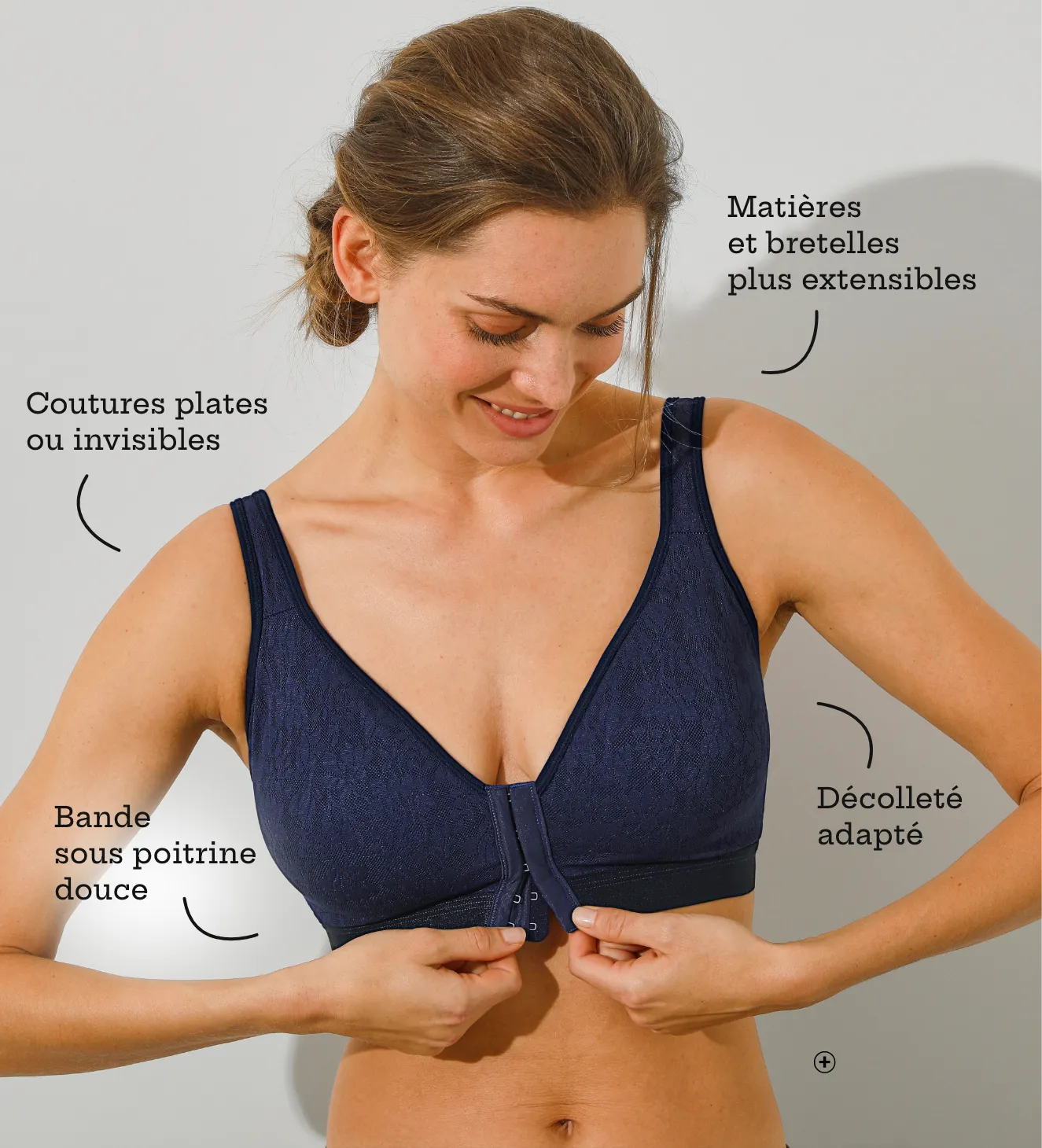 Soutien-gorge post-opératoire en dentelle, ouverture devant, sans armatures – maintien facile à enfiler après opération du sein | Blancheporte