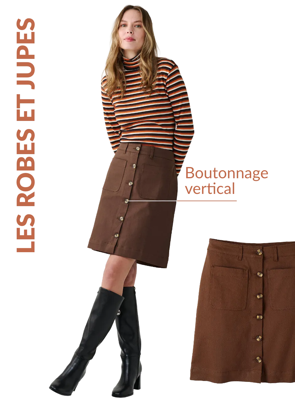 Jupe chocolat évasée courte boutonnée - Blog Blancheporte