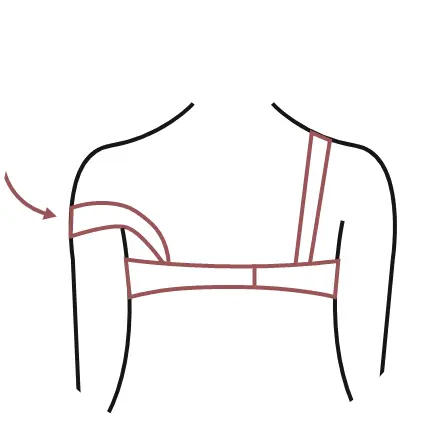 Astuces : comment choisir sa taille de soutien-gorge ? Blog Blancheporte