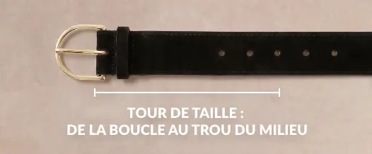 Schéma ceinture