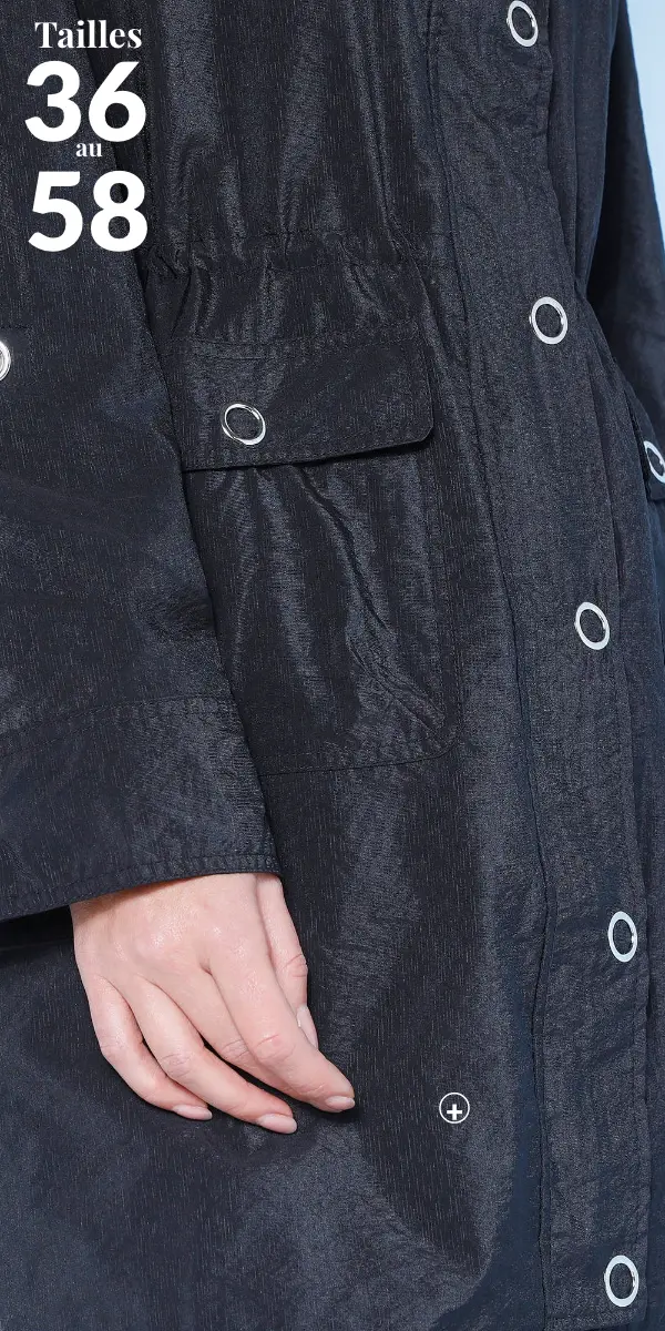 Parka à capuche déperlante en coloris alternatif, longueur recommandée pour harmoniser toute morphologie – longueur de parka femme | Blog Blancheporte